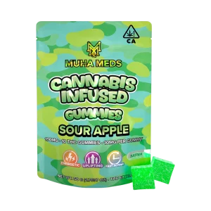 Creatine gummies displayed as part of a wellness supplement guide